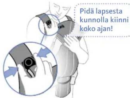 BabyBjörn Baby Carrier Miracle - LAPSEN OTTAMINEN RINTAREPUSTA JA RINTAREPUN RIISUMINEN - 1