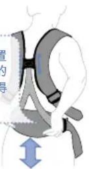 BabyBjörn Baby Carrier Miracle - 抱婴袋使用方法 - 7