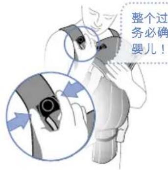 BabyBjörn Baby Carrier Miracle - 抱出婴儿/卸下婴儿背带 - 1