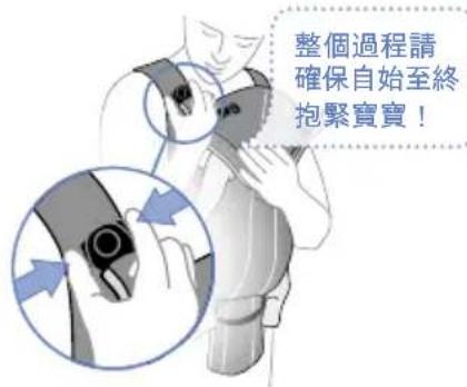 BabyBjörn Baby Carrier Miracle - 放下寶寶/解開抱嬰袋 - 1