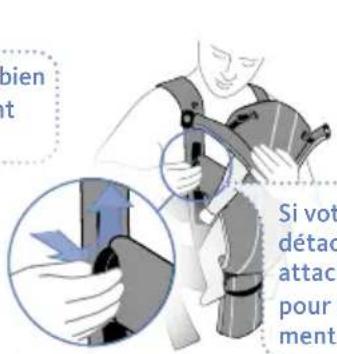 BabyBjörn Baby Carrier Miracle - RETIRER L'ENFANT/ENLEVER LE PORTE-BEBE - 2