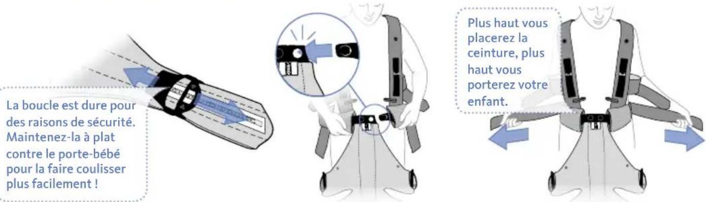 BabyBjörn Baby Carrier Miracle - MODE D'EMPLOI DU PORTE-BEBÉ - 1