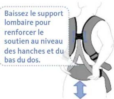 BabyBjörn Baby Carrier Miracle - MODE D'EMPLOI DU PORTE-BEBÉ - 7