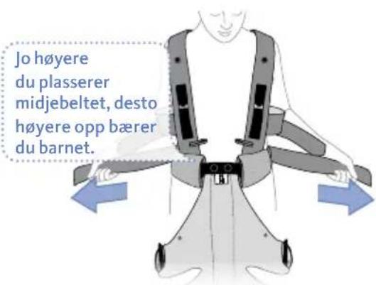 BabyBjörn Baby Carrier Miracle - SLIK GJØR DU - 3