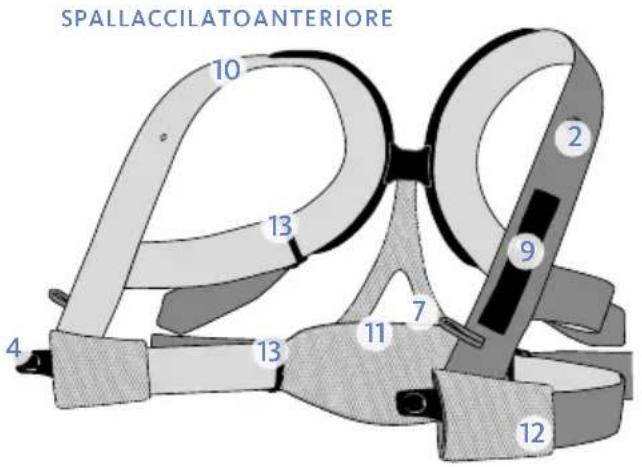 BabyBjörn Baby Carrier Miracle - Complimenti per il loro piccolo miracolo della natura! - 2