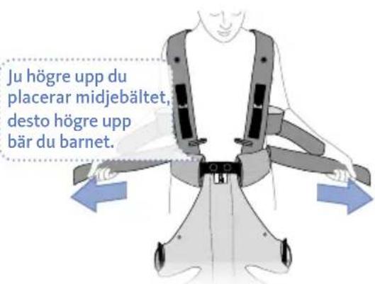 BabyBjörn Baby Carrier Miracle - SA HAR GOR DU - 3