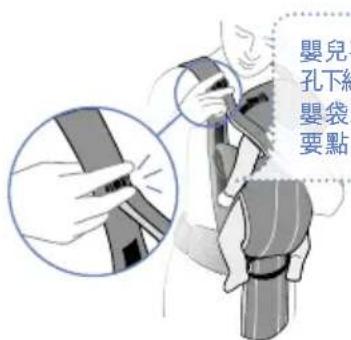 BabyBjörn Baby Carrier Miracle - 抱婴袋使用方法 - 5