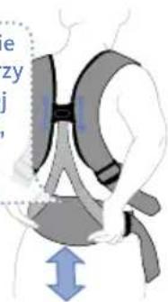 BabyBjörn Baby Carrier Miracle - POSLUGIWANIE SIE NOSIDEKIEM - 7