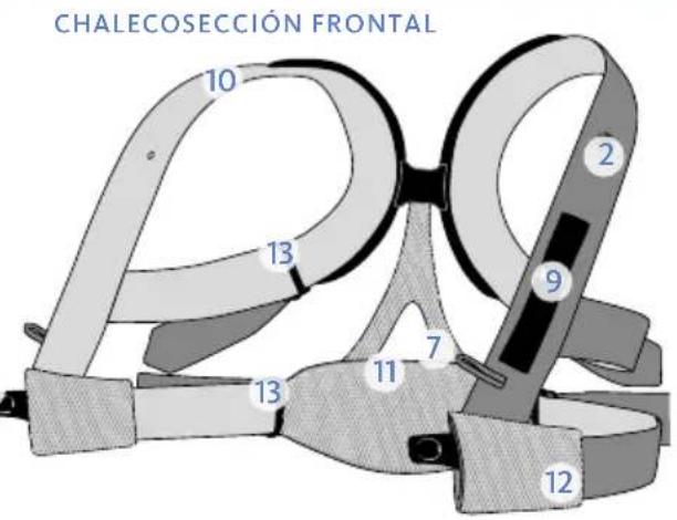 BabyBjörn Baby Carrier Miracle - Enhorabuena a ti y a tu(PC)pequeño milagro - 2