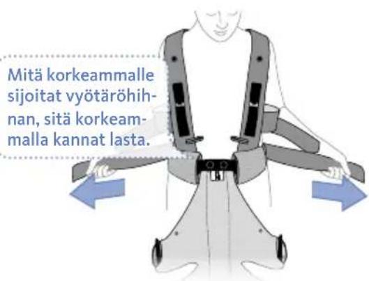 BabyBjörn Baby Carrier Miracle - TEE NÄIN - 3