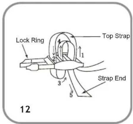 Foppapedretti Pesopiuma - 10