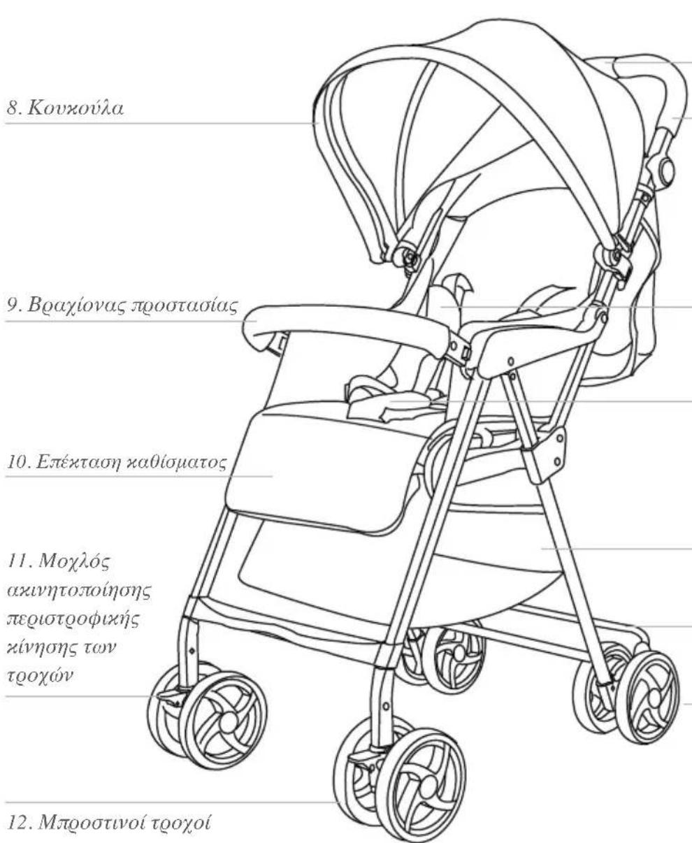 Foppapedretti Pesopiuma - 1