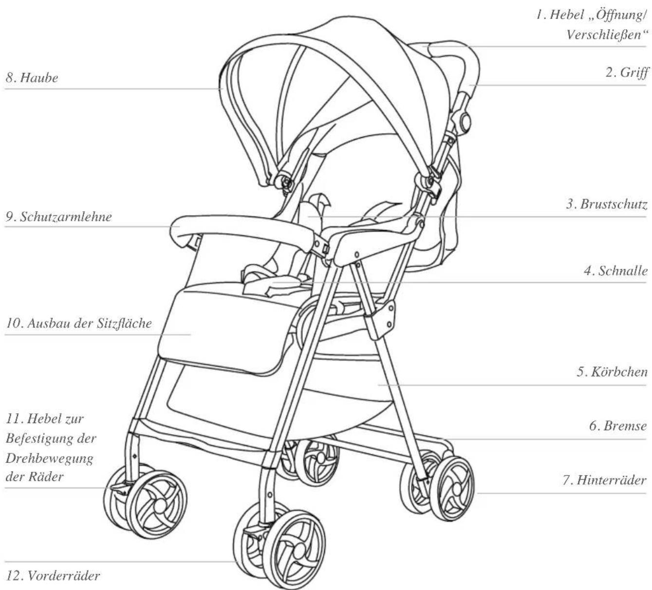 Foppapedretti Pesopiuma - 1