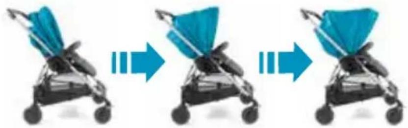 BEBE CONFORT Streety Next Pack Trio - Index - 91
