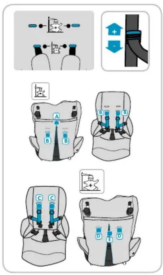BEBE CONFORT Streety Next Pack Trio - Index - 83