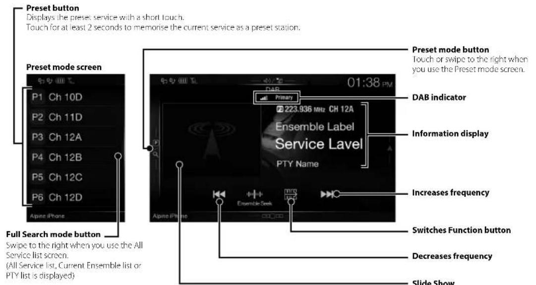 ALPINE X802DU - DAB/DAB+/DMB Operation - 1