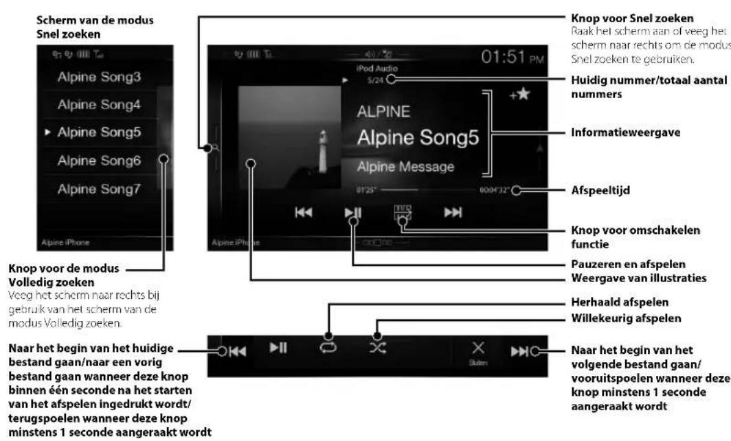 ALPINE X802DU - Bediening van een iPod/iPhone (optioneel) - 1