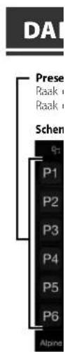 ALPINE X802DU - Radio-/RDS-bediening - 3