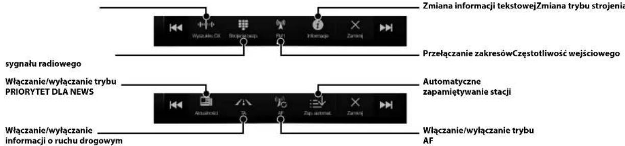 ALPINE X802DU - Obsluga Radio/RDS - 2