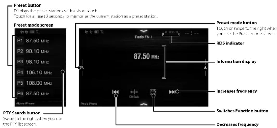 ALPINE X802DU - Radio/RDS Operation - 1