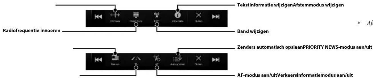 ALPINE X802DU - Radio-/RDS-bediening - 2
