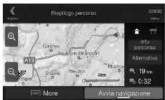 ALPINE X802DU - Impostazione di una destinazione (solo X902D/X802D-U/ INE-W710D) - 2