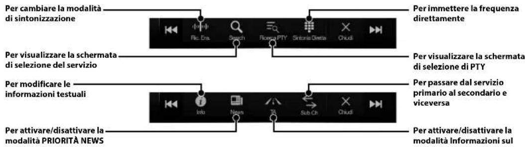 ALPINE X802DU - Funzionamento di DAB/DAB+/DMB - 2