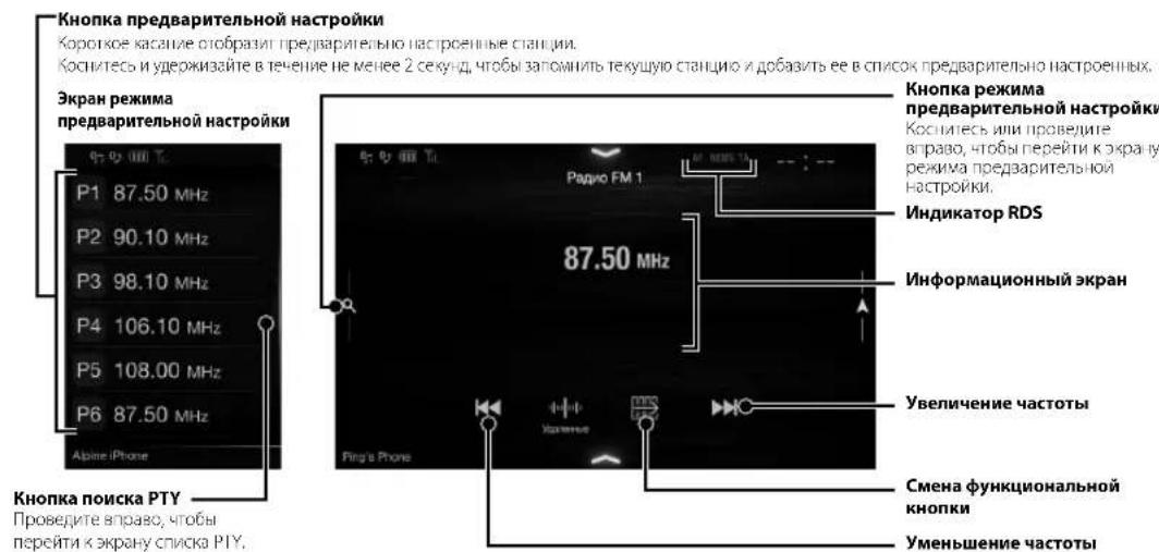 ALPINE X802DU - Pa6ota c paamno/RDS - 1