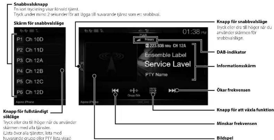 ALPINE X802DU - DAB/DAB+/DMB-användning - 1