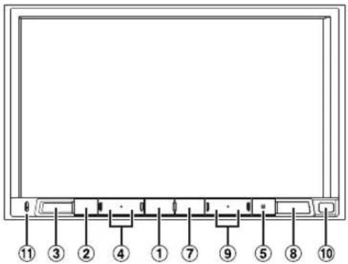 ALPINE X802DU - Emplacement des commandes - 2