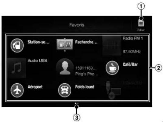 ALPINE X802DU - Fonction Favoris - 1