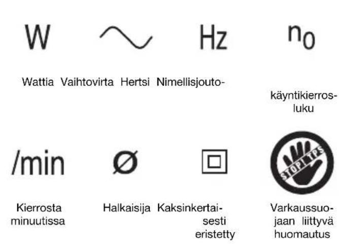 HILTI TE 50 - Symboleiden ja muiden huomautusten merkitys Varoitussymbolit - 5