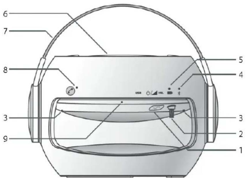 TELEFUNKEN TDBS500V - 063op 66opydOBaHn - 1