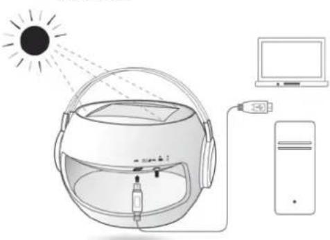 TELEFUNKEN TDBS500V - Short Guide - 1