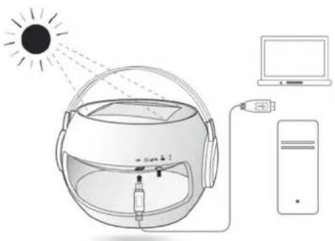 TELEFUNKEN TDBS500V - Kurzanleitung - 1