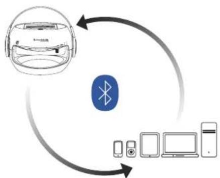 TELEFUNKEN TDBS500V - Kurzanleitung - 3