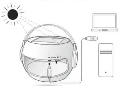 TELEFUNKEN TDBS500V - KpaTkoe BVeJeHne - 1