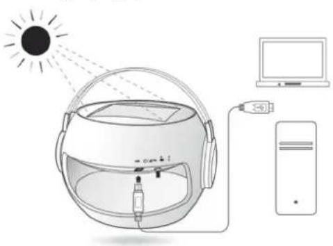 TELEFUNKEN TDBS500Y - Guidarapida - 1