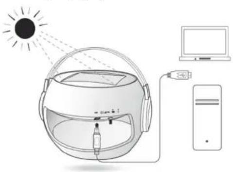 TELEFUNKEN TDBS500Y - Guía Rápida - 1