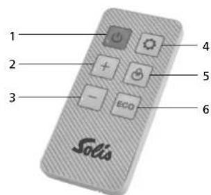 Solis WiFi Ceramic Heater - Les touches de votre télécommande - 1