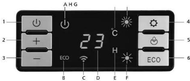 Solis WiFi Ceramic Heater - The function buttons - 1