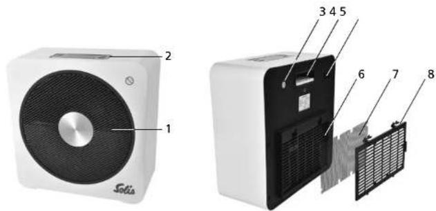 Solis WiFi Ceramic Heater - APPLIANCE DESCRIPTION - 1