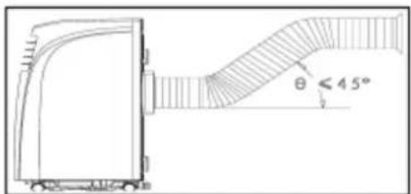 ROTEL U797CH1 - Bow alignment - 2