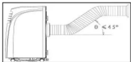 ROTEL U797CH1 - Curvatura corretta - 2