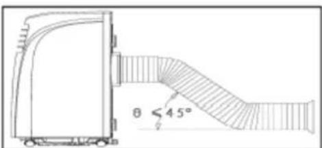 ROTEL U797CH1 - Wandmontage - 2
