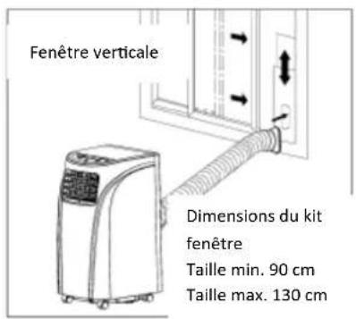 ROTEL U797CH1 - Installation du kit fenêtre - 1