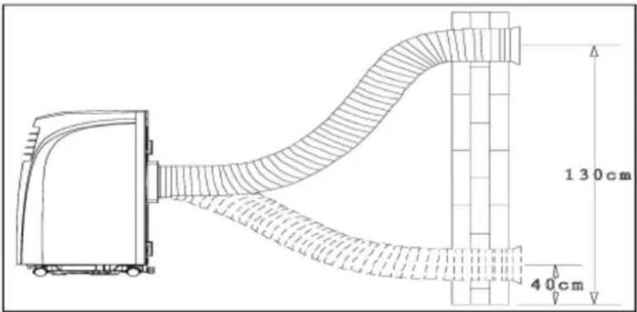 ROTEL U797CH1 - Wall mounted - 1