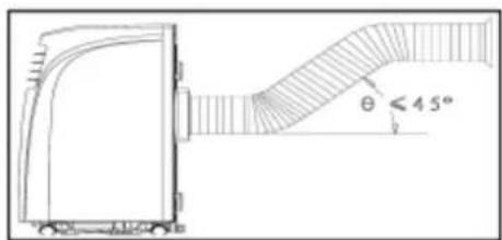 ROTEL U797CH1 - Wandmontage - 3