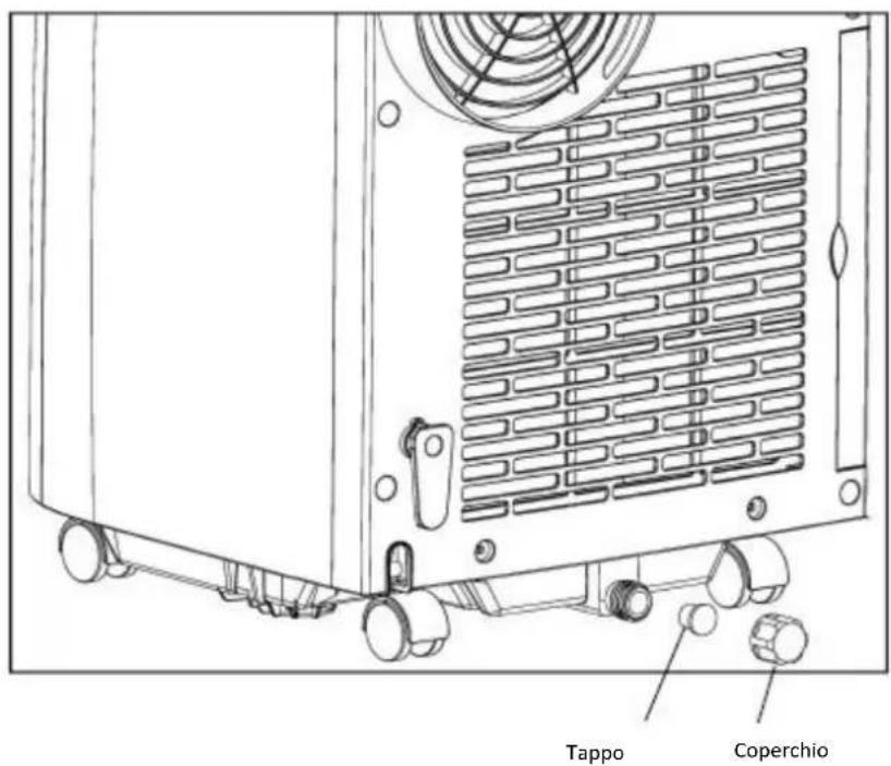 ROTEL U797CH1 - Attenzione - 1