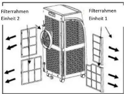 ROTEL U797CH1 - Reinigung - 1